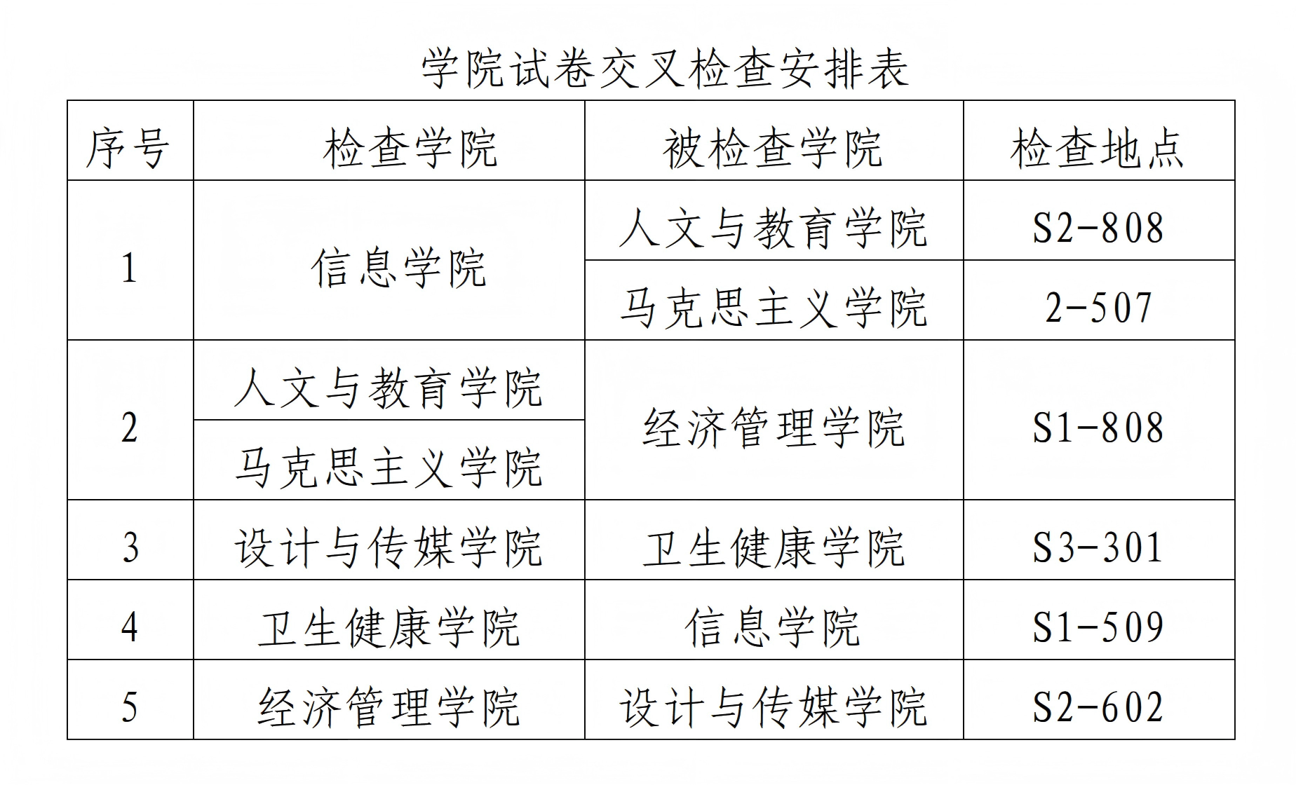 教科〔2024〕2号 关于2023-2024学年第一学期试卷交叉检查的通知_02.png