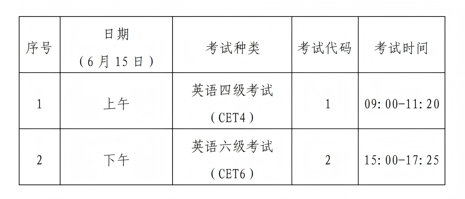 教科〔2024〕13号-关于2024年上半年全国大学英语四六级考试报名的通知_01.png